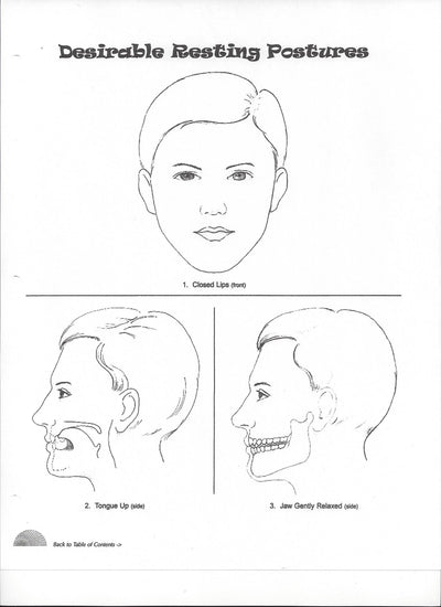 Oral-Facial Illustrations and Reference Guide (ebook)
