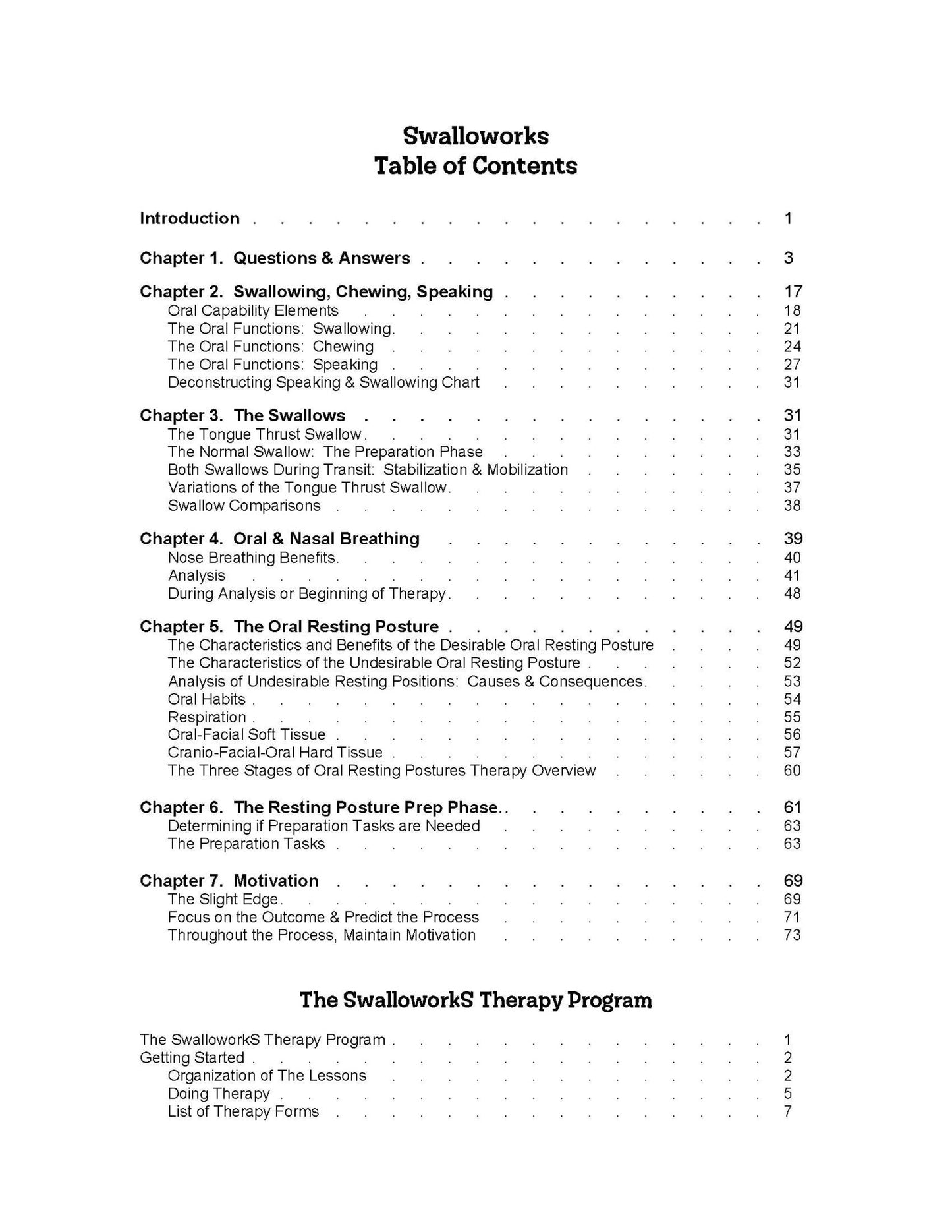Swalloworks Therapy Program table of contents page
