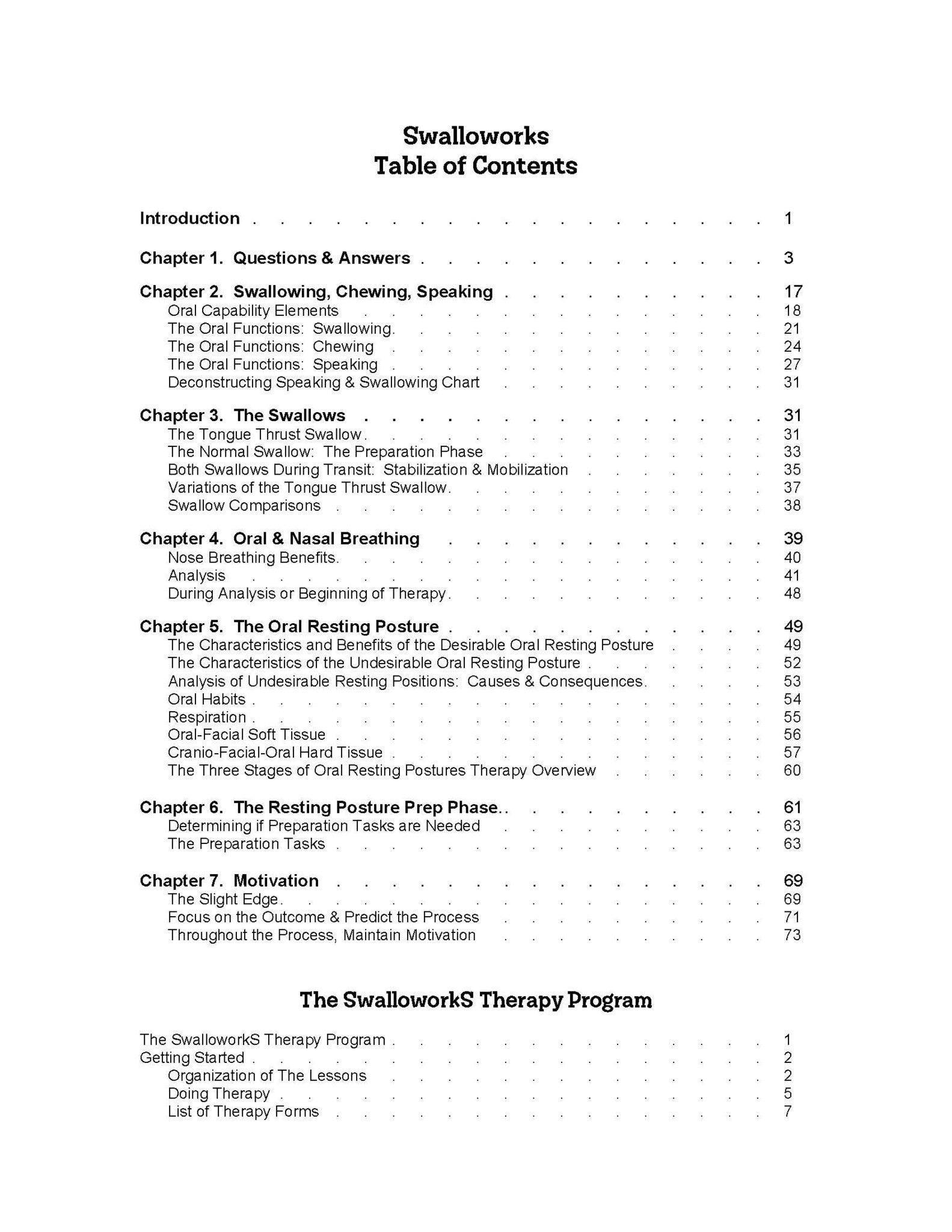 Swalloworks Therapy Program