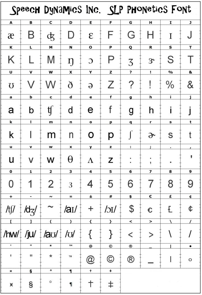 SLP Phonetics Font, by Speech Dynamics